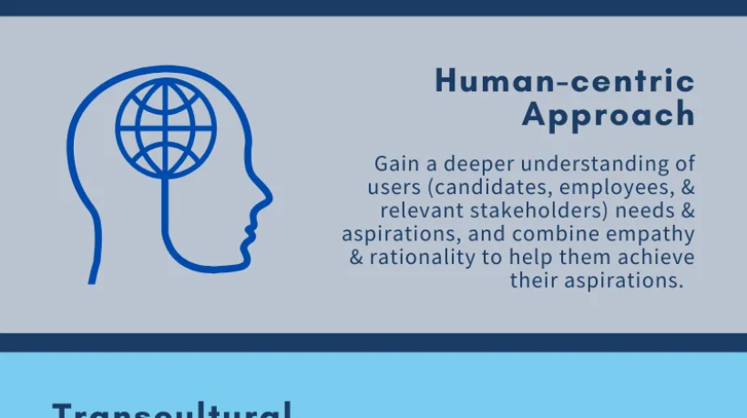 Tenets Of Agile PeopleOps Framework™